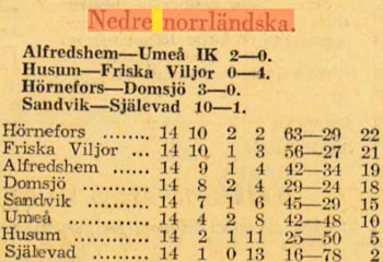 Bolletinen Nr2 2024